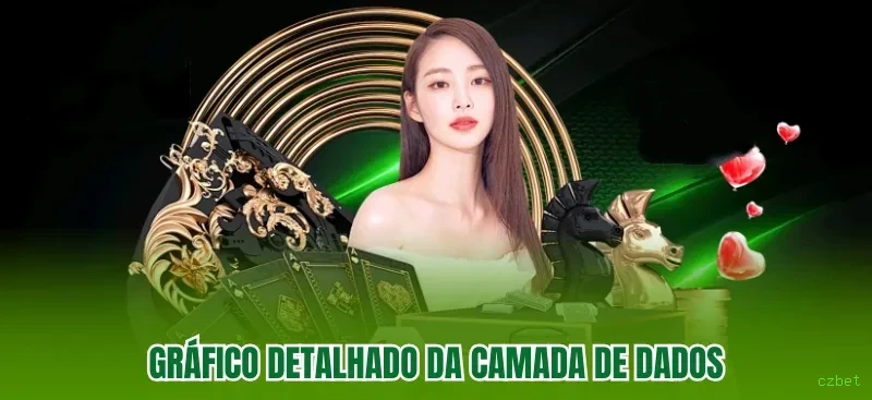 Apostas esportivas da czbet com odds competitivas